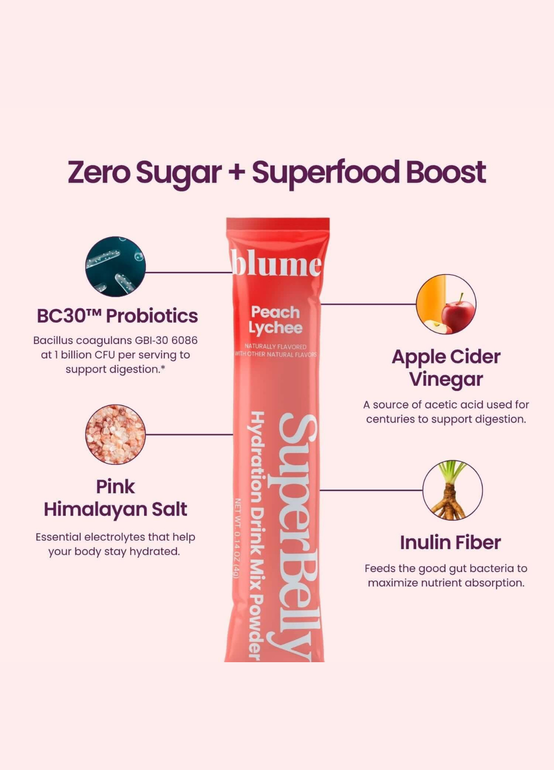 SuperBelly Gut-Building Hydration